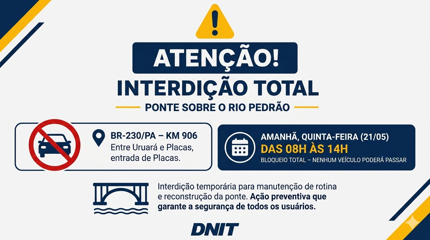 Interdição